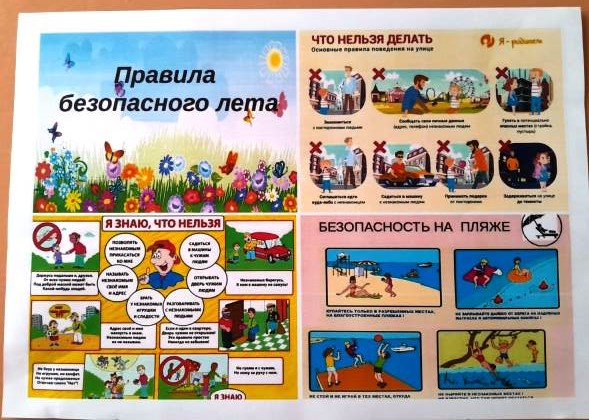 "Правила безопасного лета» (6 день).